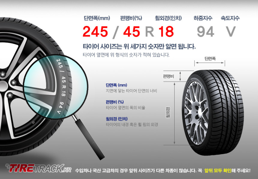 내차 타이어 사이즈 확인 방법
